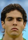 Kaka'